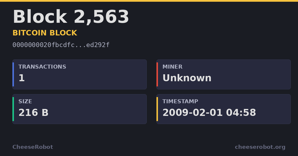 Block 2,563 - CheeseRobot