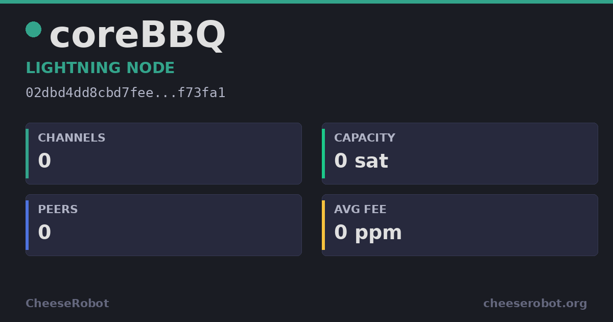 coreBBQ Lightning Node