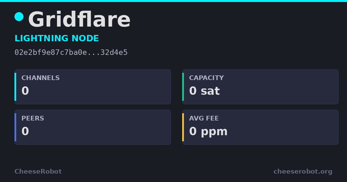 Gridflare Lightning Node