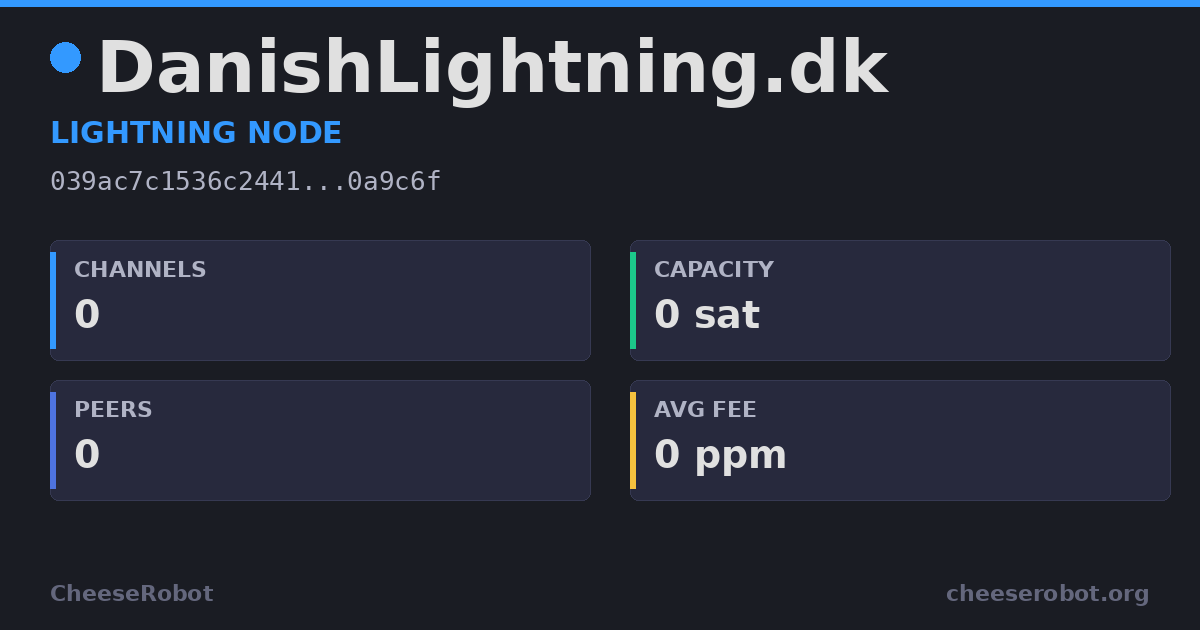 DanishLightning.dk Lightning Node