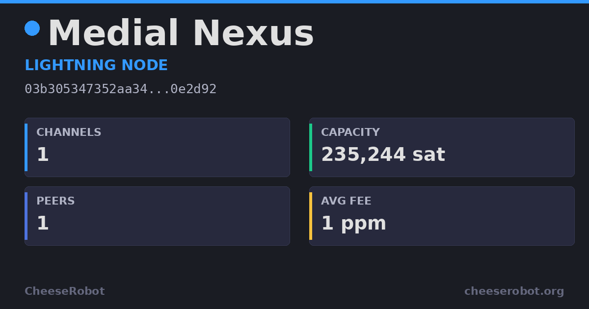 Medial Nexus Lightning Node